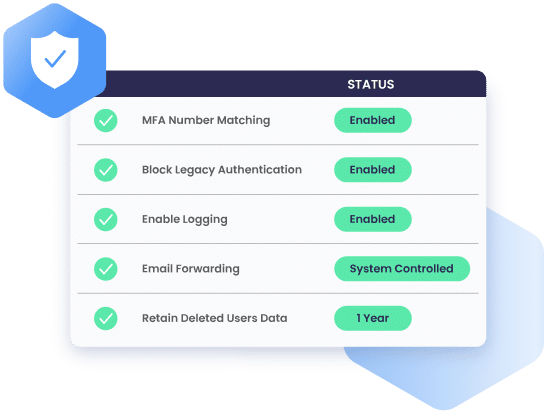 Augmentt Secure Autopilot