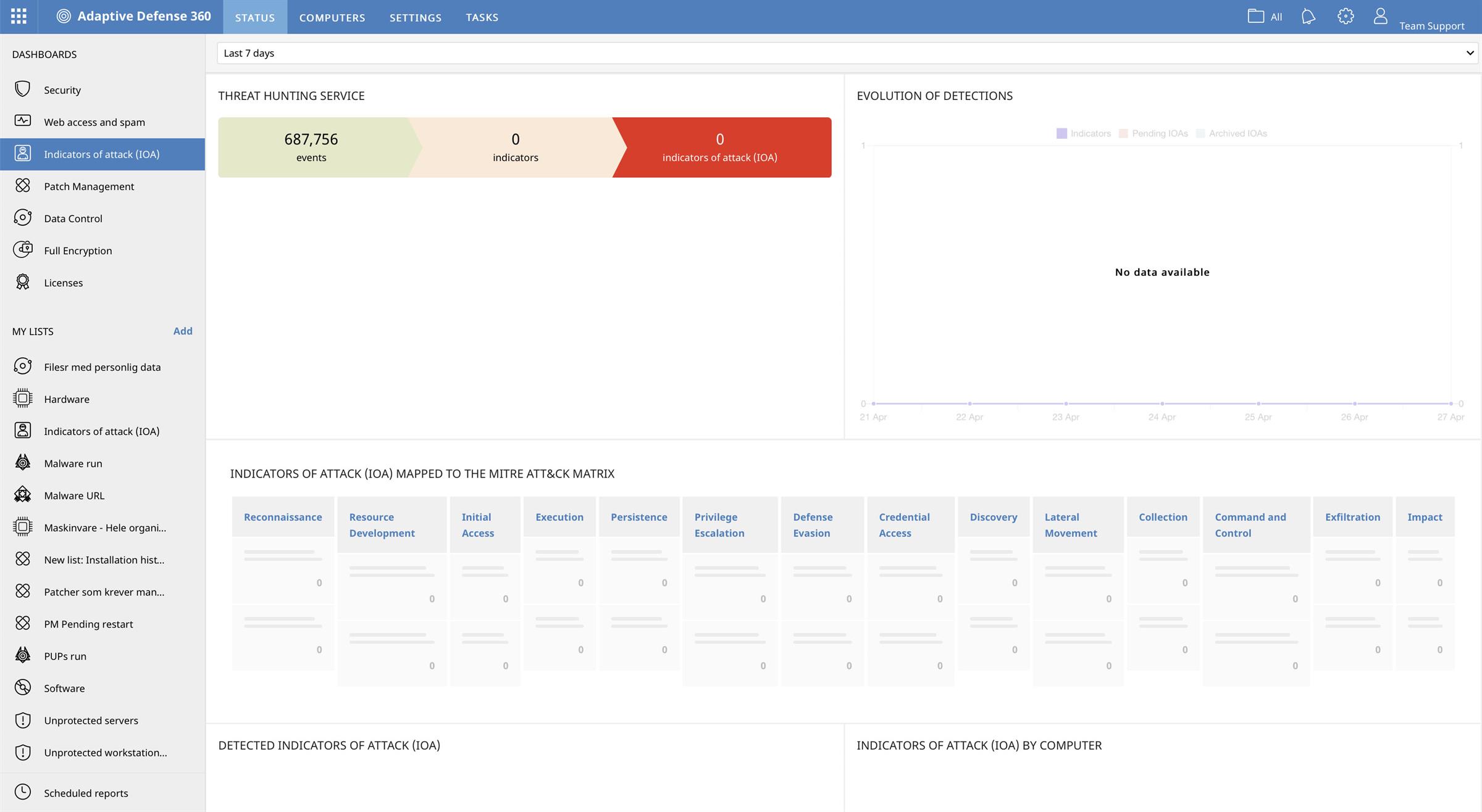 AD 360 Threat Hunting