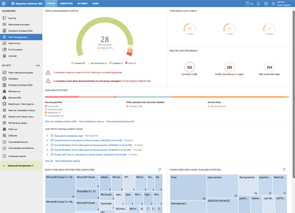 AD360 Patch Management Dashboard