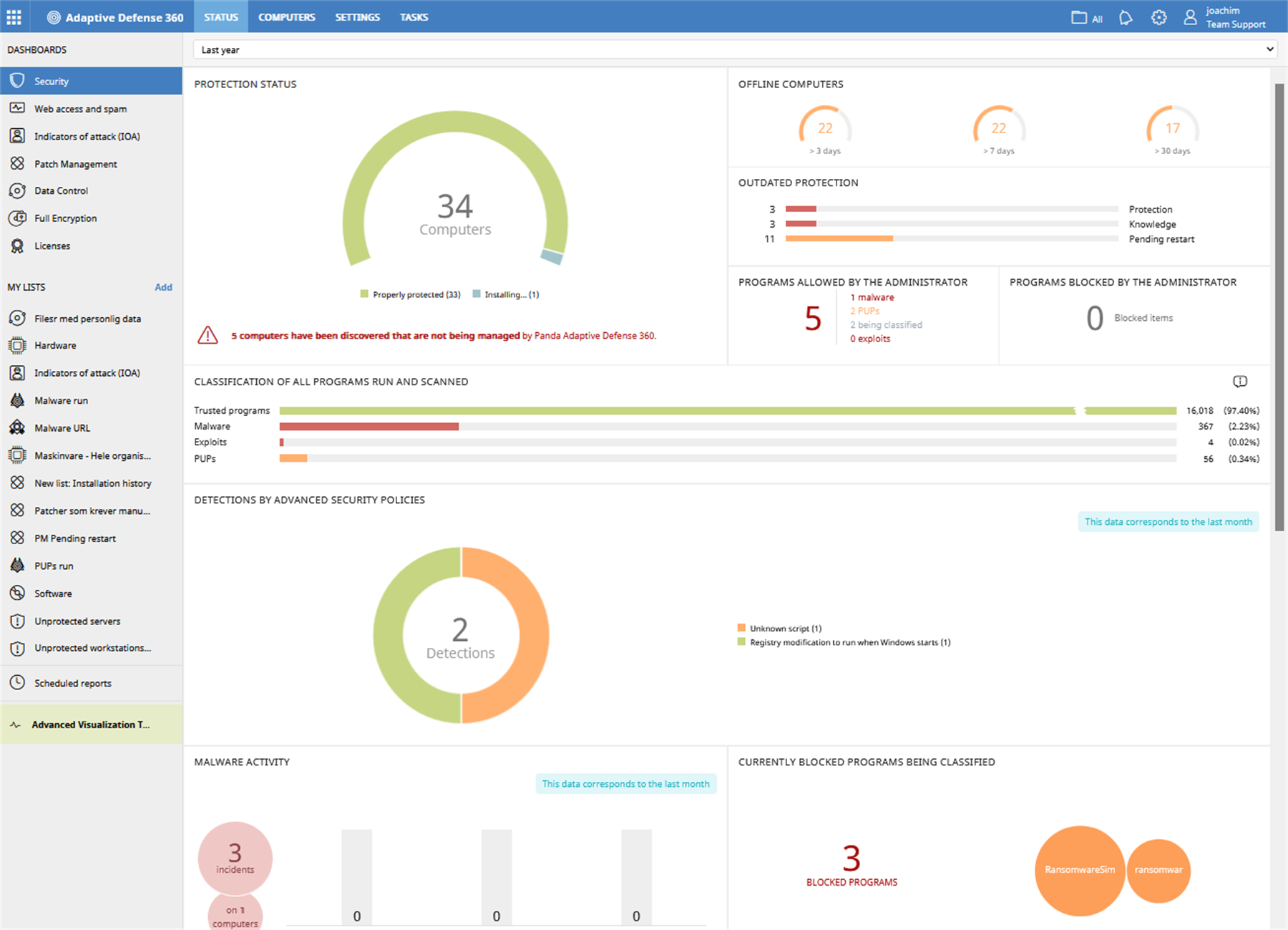 AD360 Status Dashboard