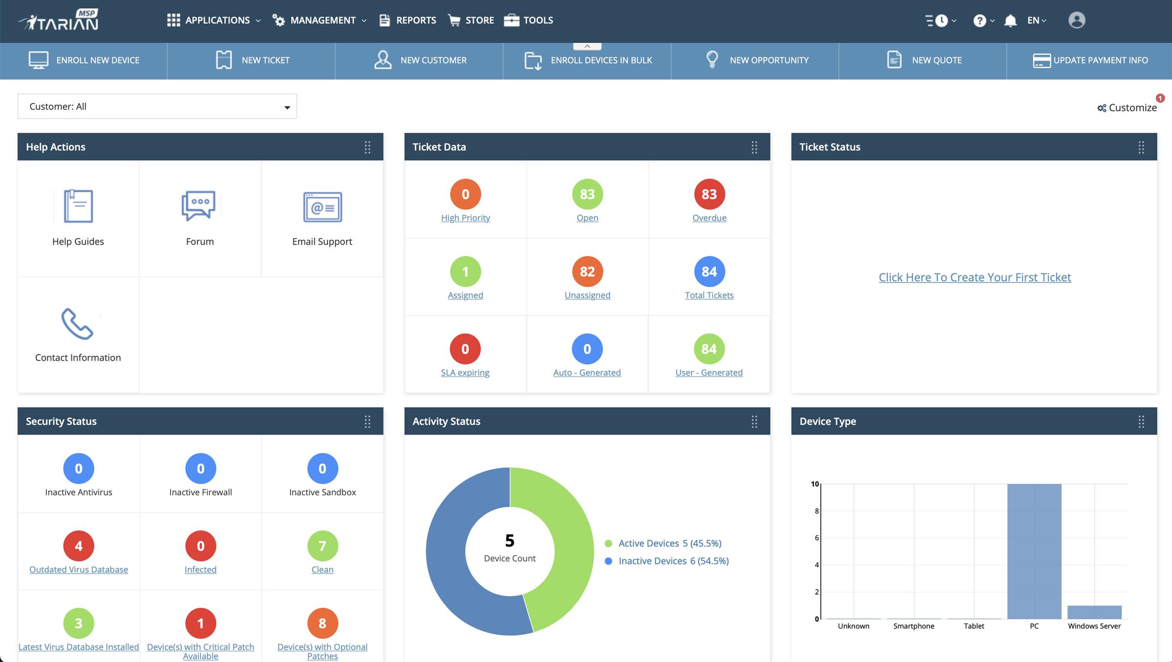 Comodo dashboard