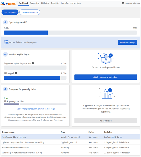KnowBe4 Security Awareness Training dashboard