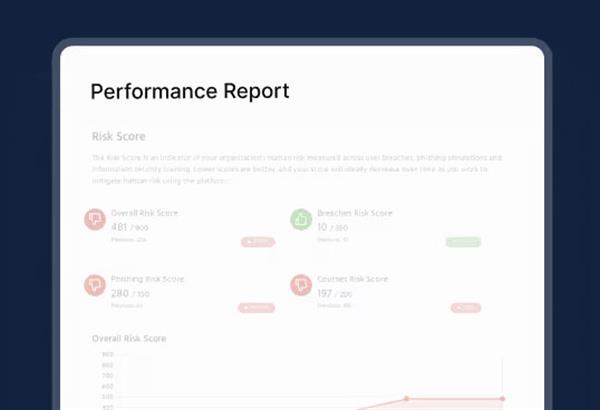 usecure performance report