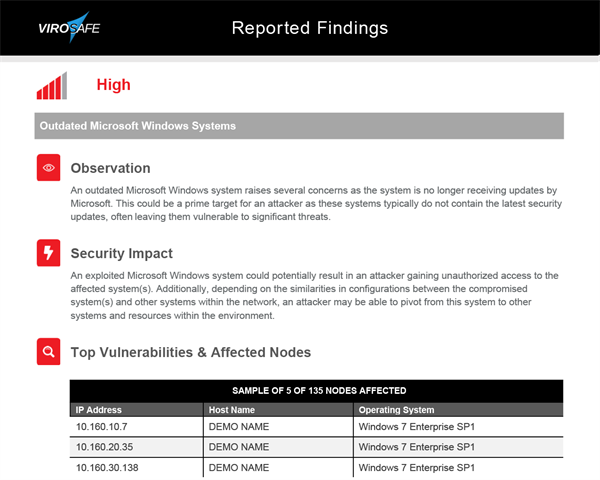 ViroSafe pentest rapport